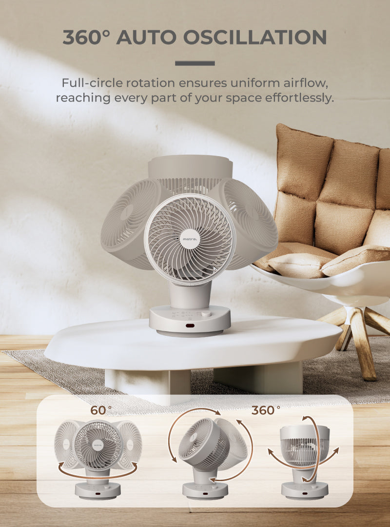 Mistral 6" DC High Velocity Desk Fan with Remote MHV620DR