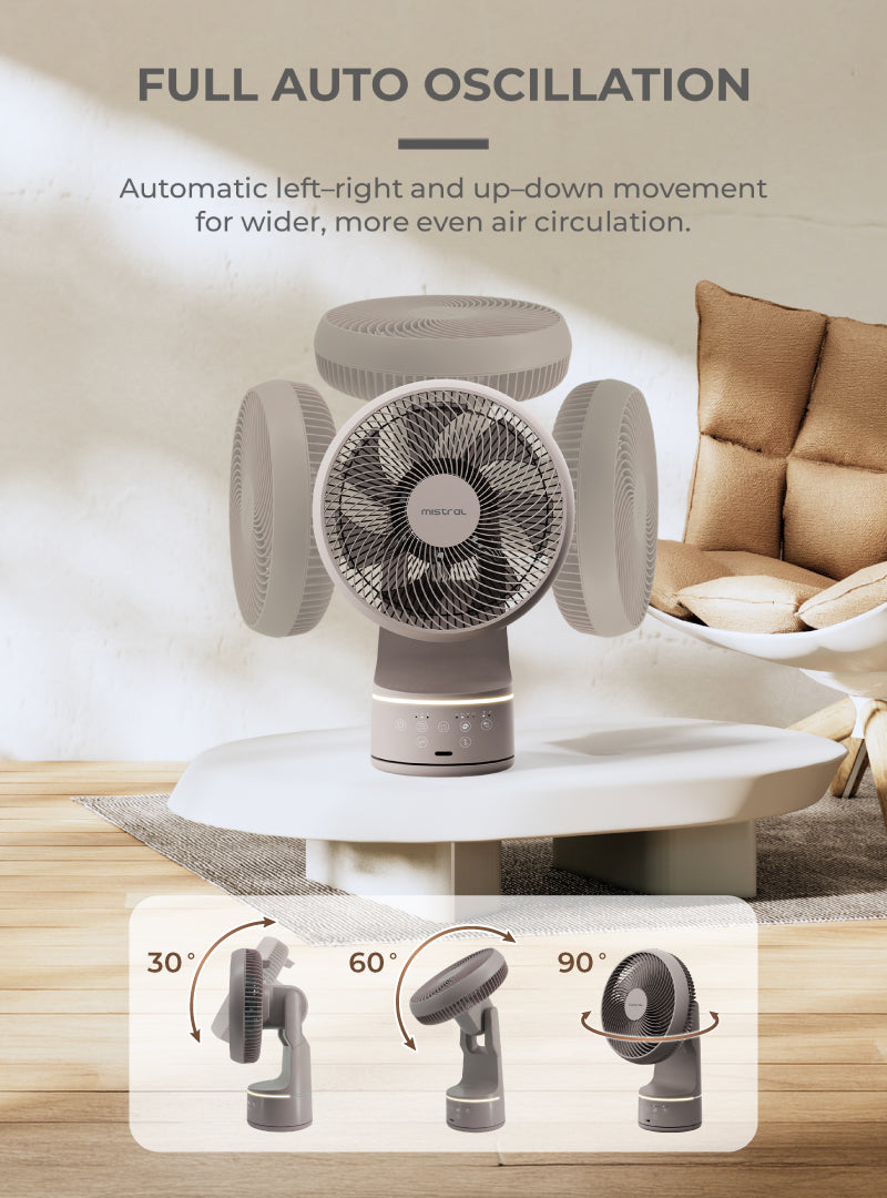 Mistral 10" DC High Velocity Desk Fan with Remote MHV1087DR