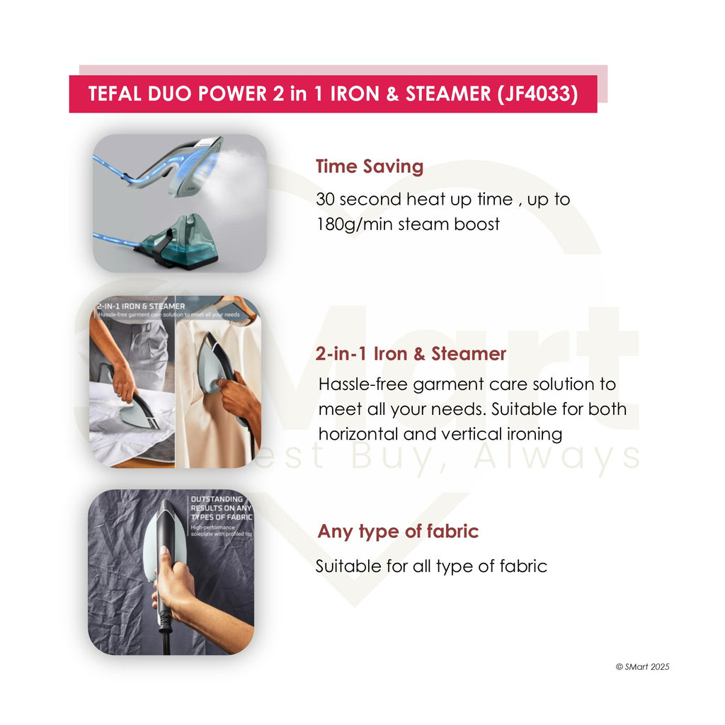 Tefal Duo Power 2 in 1 Iron & Steam [JF4033]